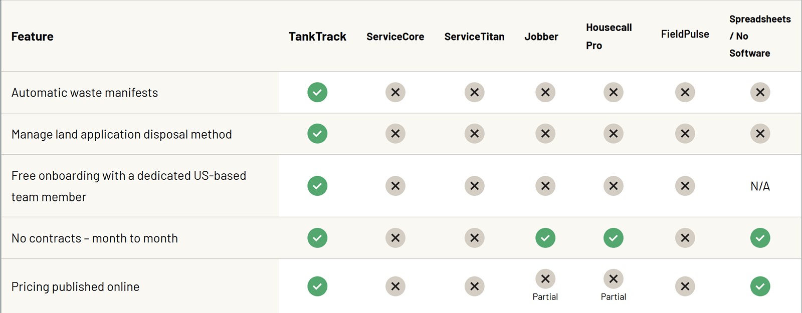 Tank Track Comparison Guide